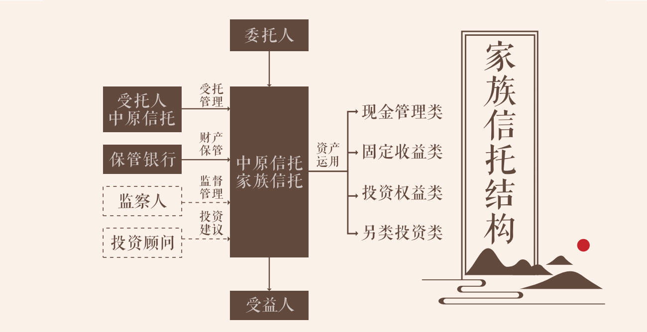 必赢亚赢网站官网下载