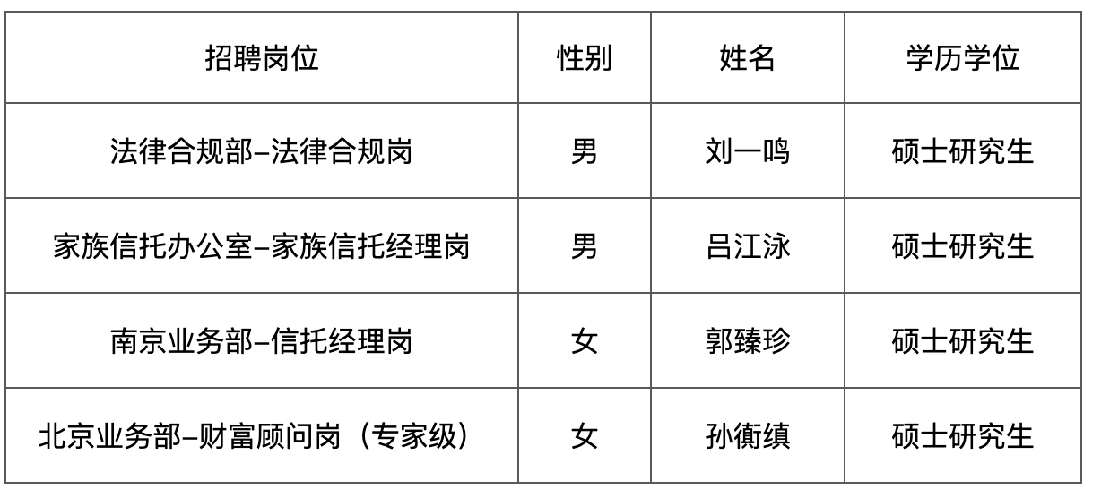 必赢亚赢网站官网下载